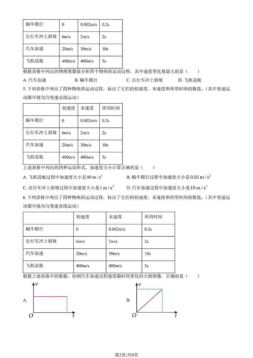 2024北京延庆高一（上）期中物理试卷   有答案第2页