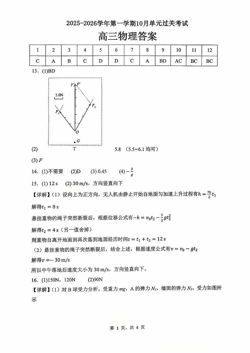 山东省滕州市第一中学2025—2026学年高三上学期10月月考物理答案第1页