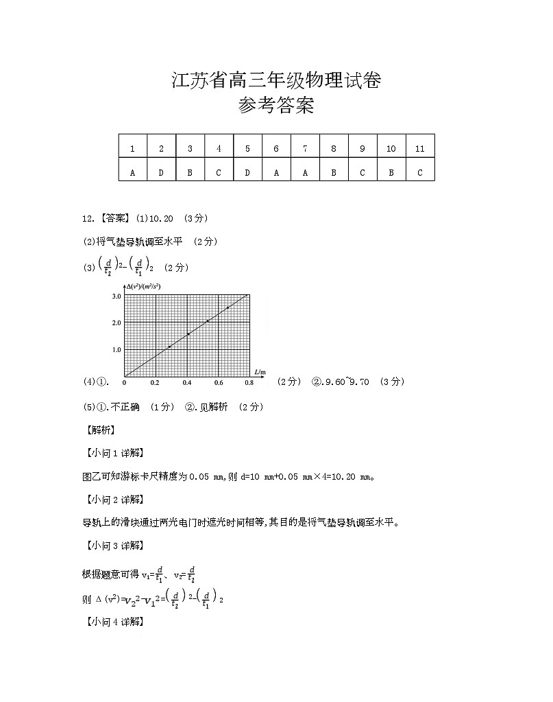 67c_物理答案第1页