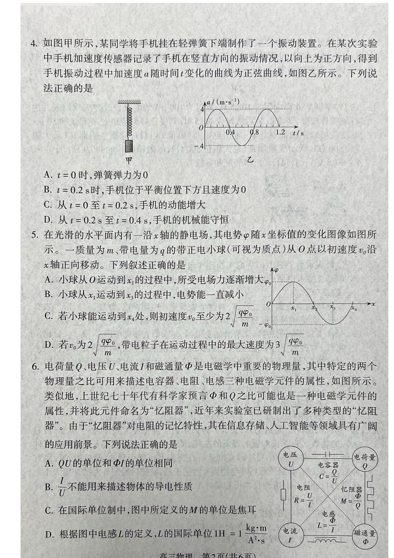 山西省吕梁市2025届高三上学期1月期末调研考试-物理试卷（含答案）第2页