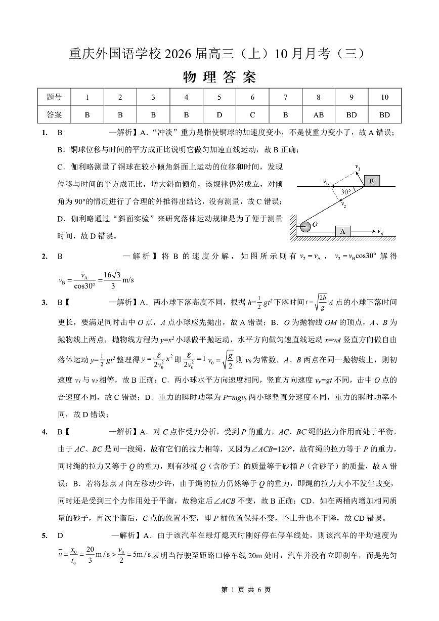 重庆外国语学校高2026届高三（上）10月月考（三）物理答案第1页