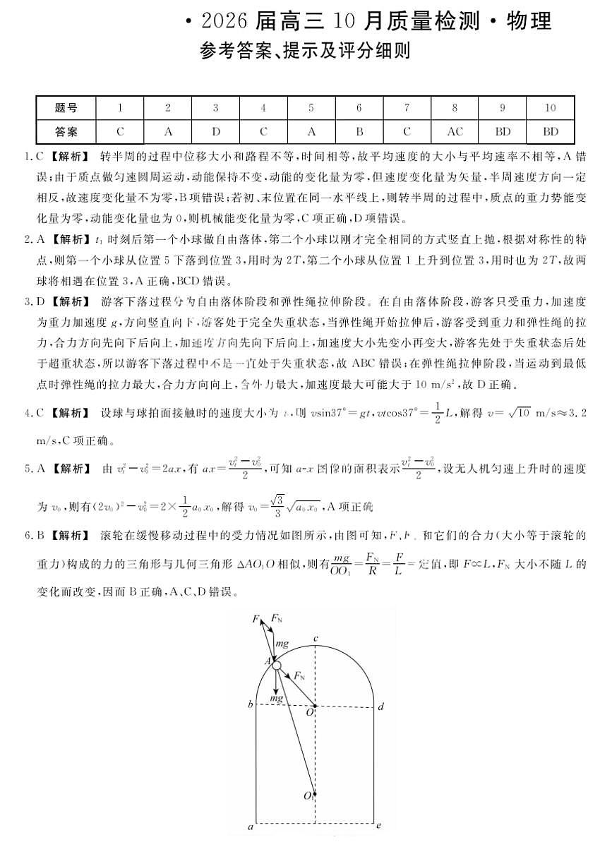 金科大联考·河北省2026届高三10月质量检测+物理答案第1页
