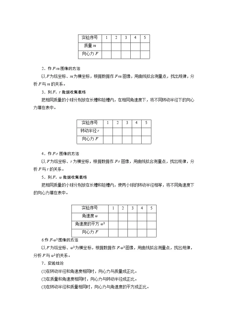 2025-2026学年高中物理鲁科版（2019）必修第二册 3.2第2课时 实验：探究影响向心力大小的因素 学案第2页