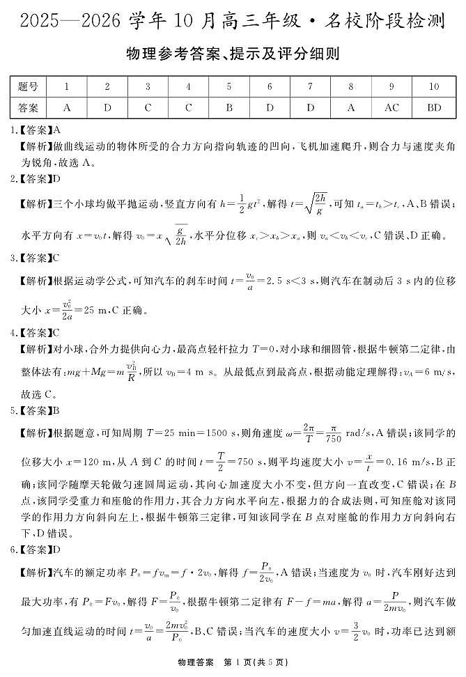 安徽省2025-2026学年度“耀正优”高三年级10月阶段检测物理答案第1页