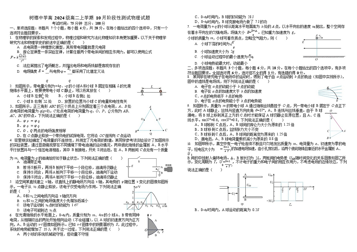 四川省成都市树德中学2025-2026学年高二上学期10月月考物理试卷第1页