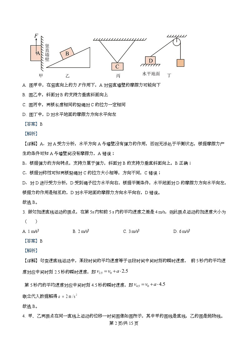 2026届四川省遂宁市射洪中学校高三上学期一模物理试题 Word版含解析第2页