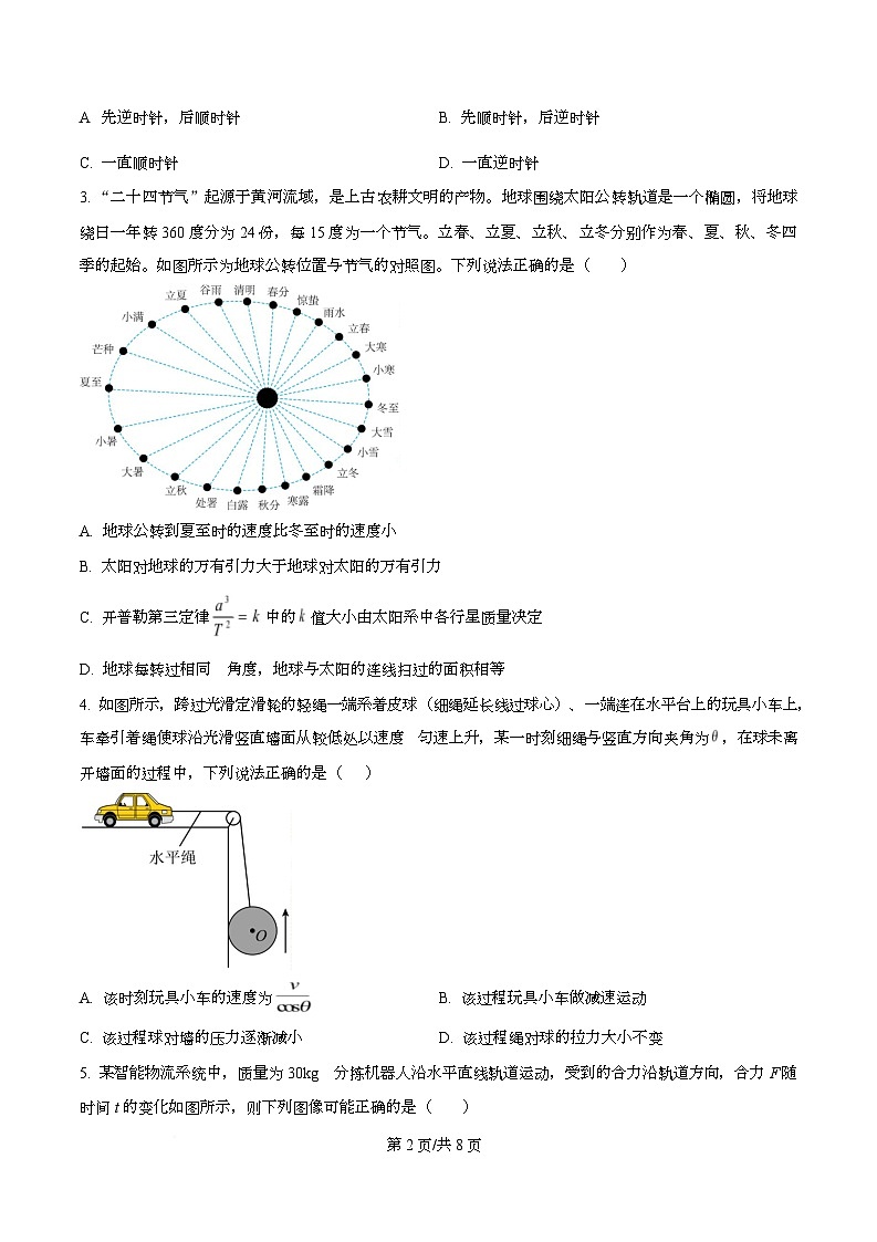 重庆市第十一中学校2025-2026学年高三上学期9月月考物理试题  Word版无答案第2页