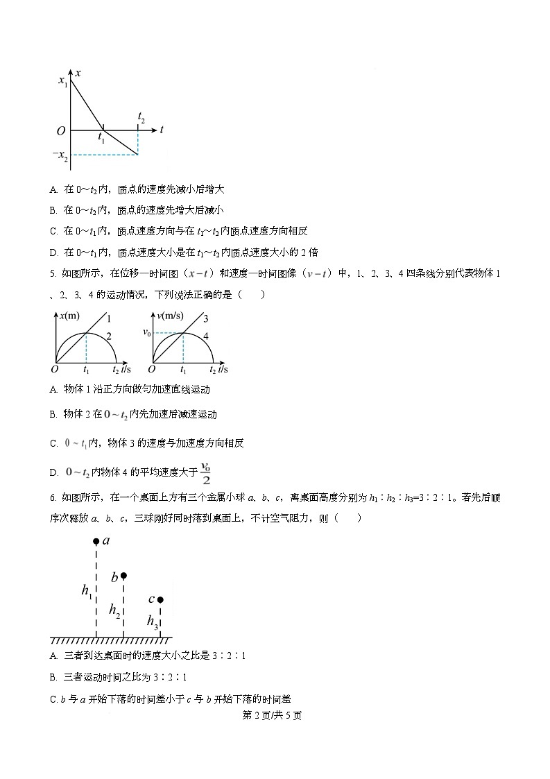 重庆市育才中学2025-2026学年高一上学期阶段测试（一）物理试卷  Word版无答案第2页