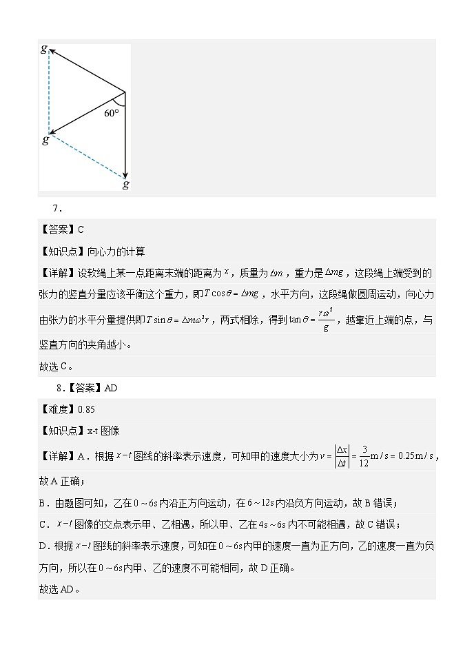 渤海大学附属高级中学2026届高三上学期第一次月考+物理答案第3页