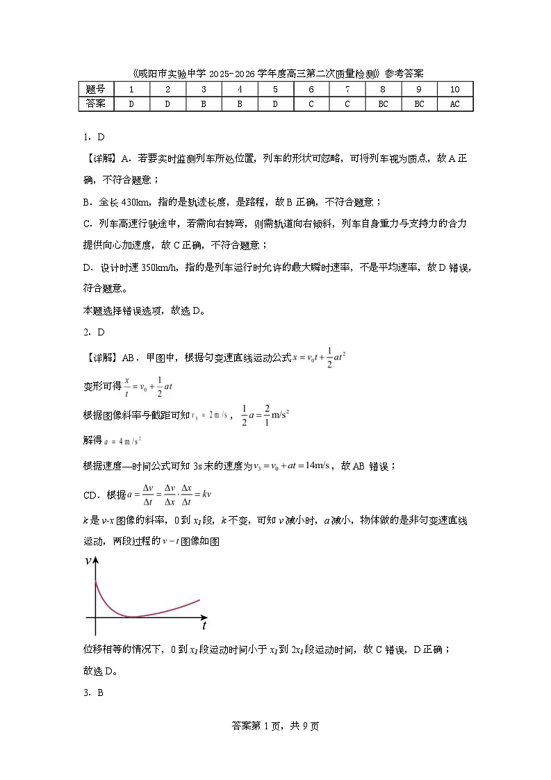 陕西省咸阳市实验中学2026届高三上学期第二次质量检测+物理答案第1页