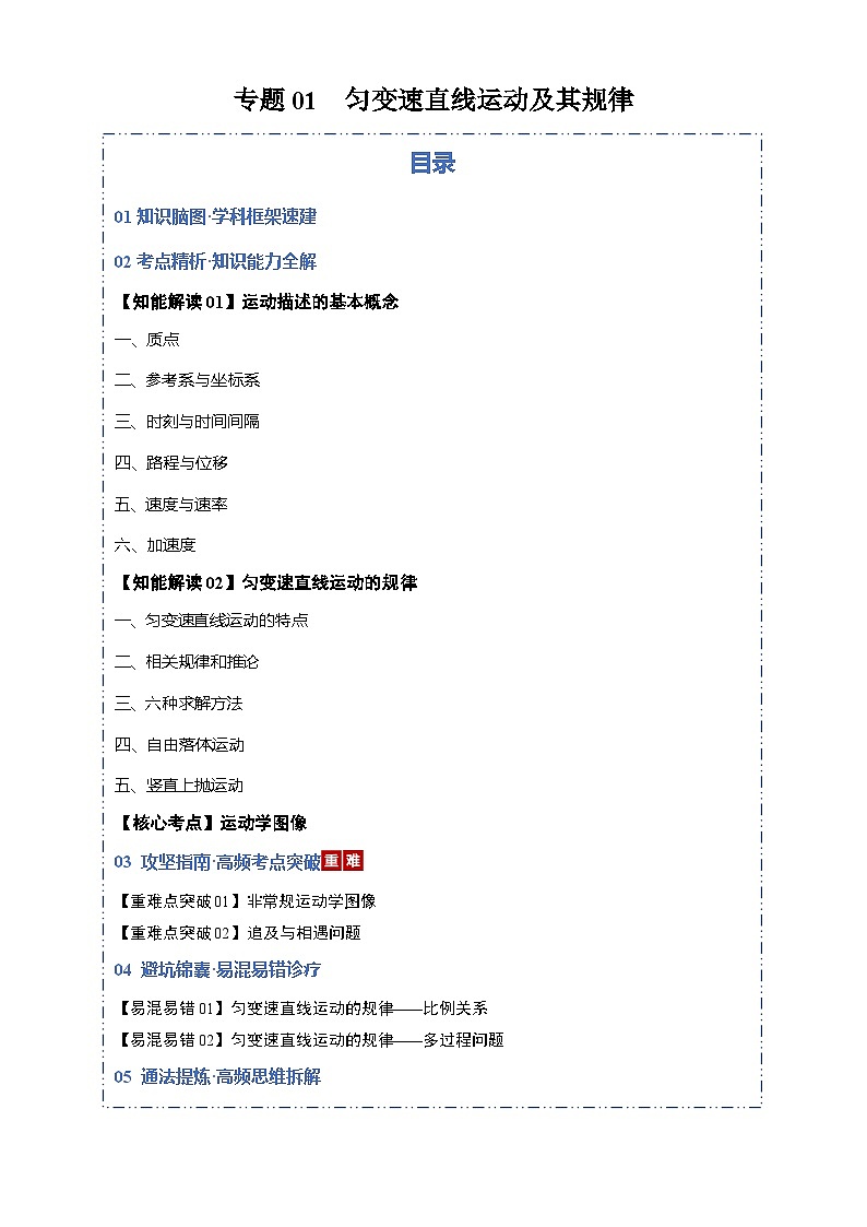 专题01 匀变速直线运动及其规律（考点归纳）（全国通用）（解析版）第1页