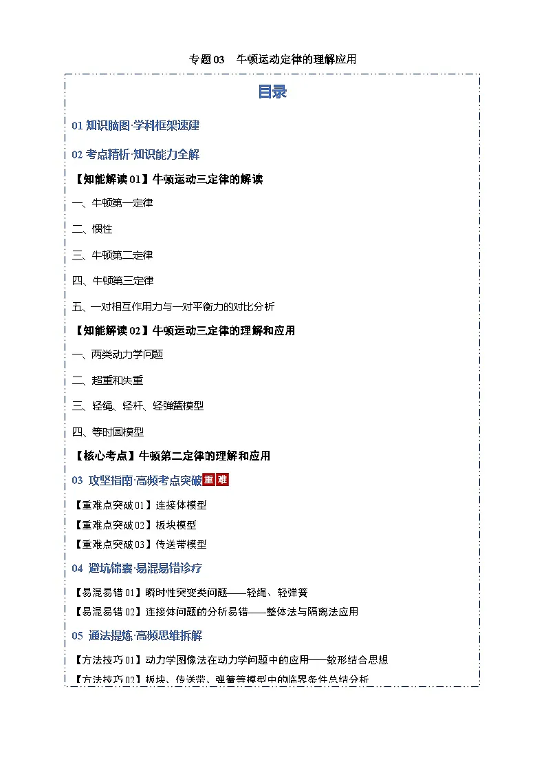 专题03 牛顿运动定律的理解应用（考点归纳）（全国通用）(原卷版）第1页