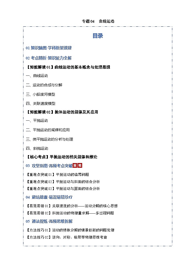 专题04 曲线运动（考点归纳）（全国通用）（原卷版）第1页