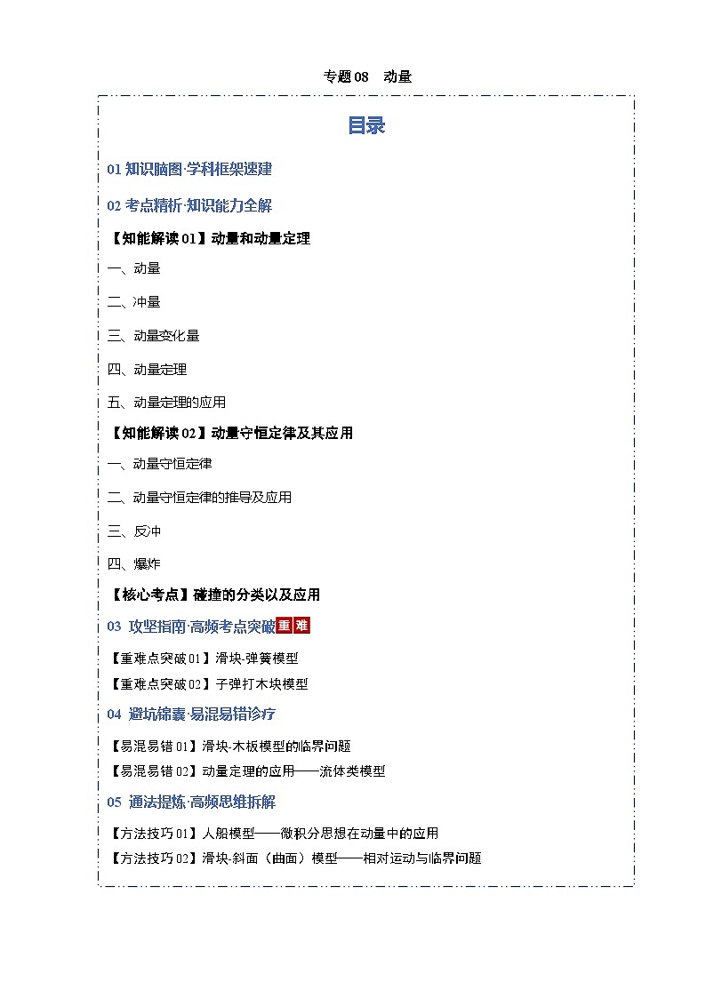 专题08 动量（考点归纳）（全国通用）（原卷版）第1页