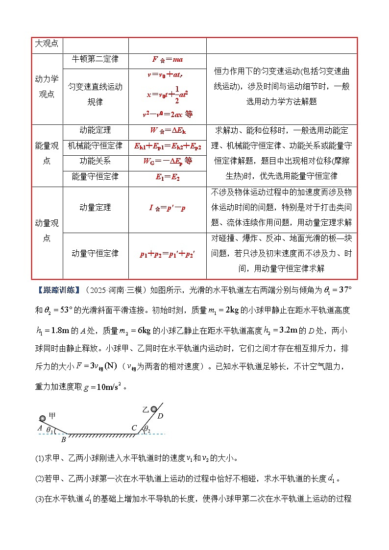 专题09 动力学三大观点的应用（考点归纳）（全国通用）（原卷版）第3页
