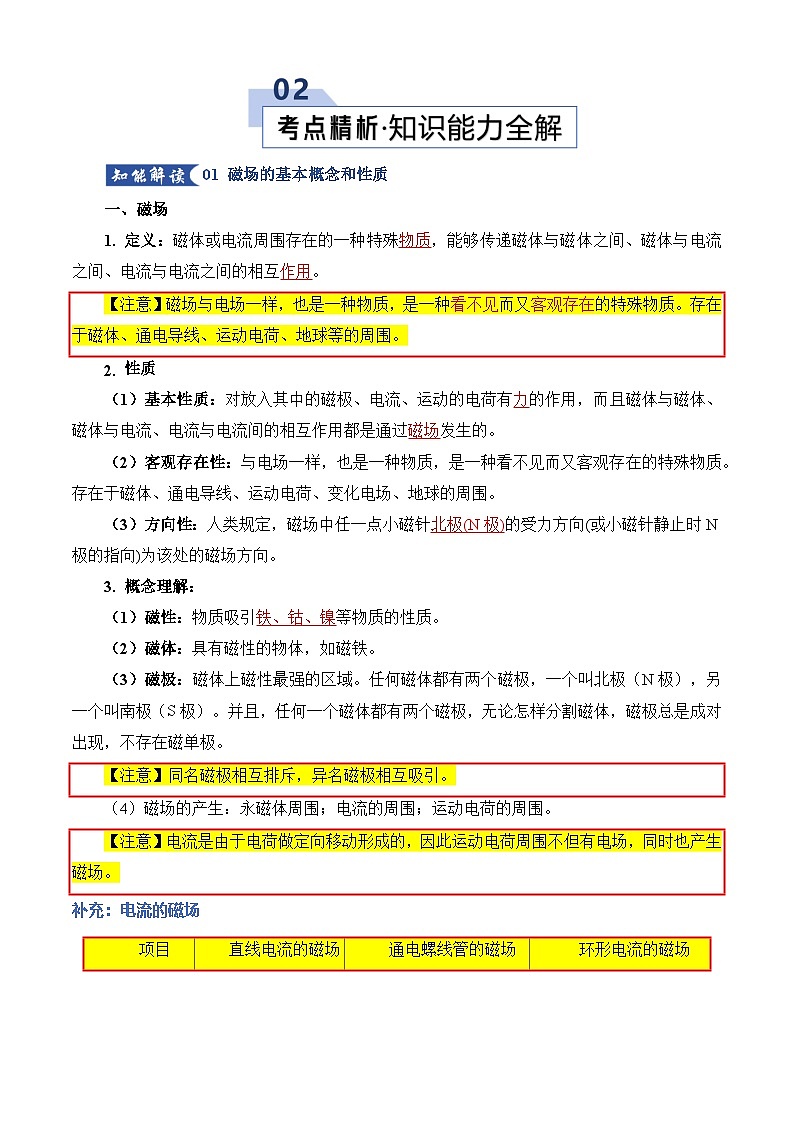 专题12 磁场（考点归纳）（全国通用）（解析版）第3页