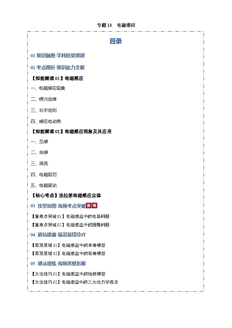 2026年高考物理二轮复习-专题13 电磁感应（考点归纳）（全国通用）试题（含答案）第1页
