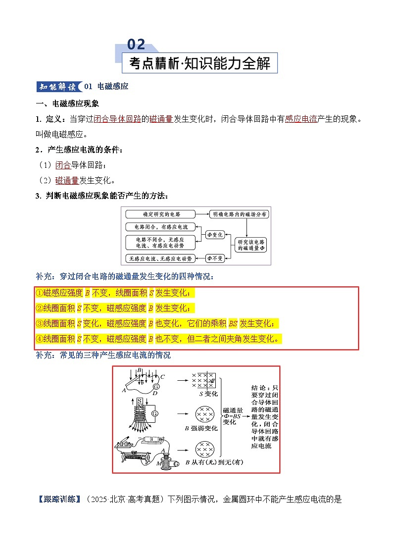 2026年高考物理二轮复习-专题13 电磁感应（考点归纳）（全国通用）试题（含答案）第3页