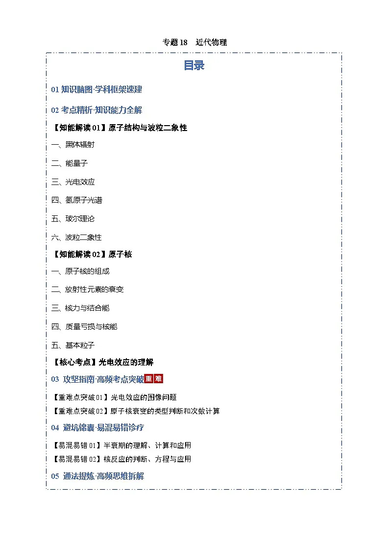 专题18 近代物理（考点归纳）（全国通用）（解析版）第1页