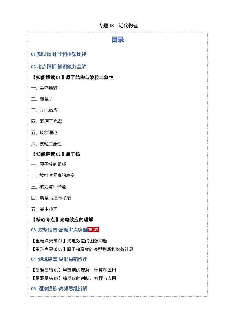 专题18 近代物理（考点归纳）（全国通用）（解析版）第1页