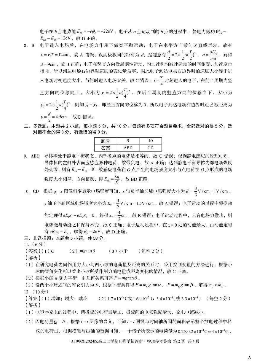 安徽省A10联盟2025-2026学年高二上学期10月学情诊断物理答案第2页