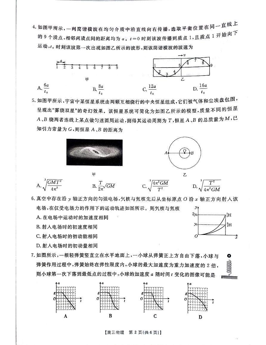 物理第2页