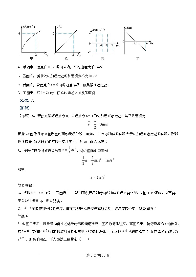 湖南省衡阳市第八中学2026届高三上学期第一次月考物理试题 Word版含解析第2页