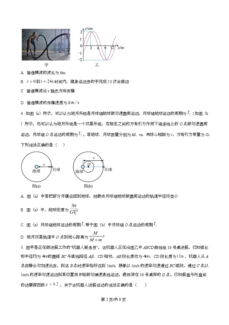湖南省衡阳市第八中学2026届高三上学期第一次月考物理试题（原卷版）第2页
