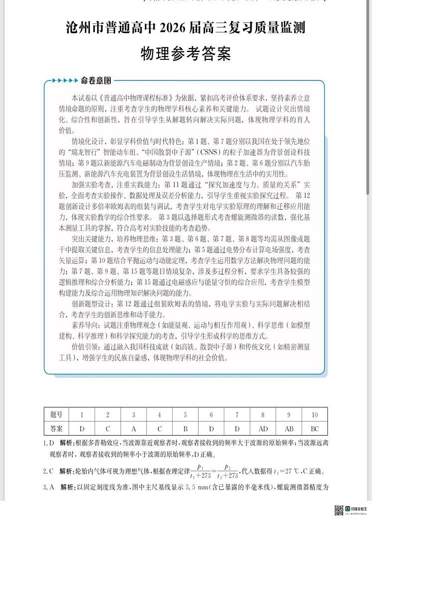 河北省沧州市普通高中2026届高三复习质量检测+物理答案第1页