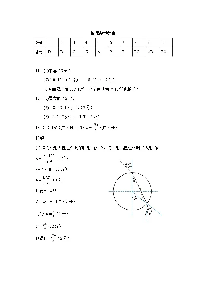 湖北省”腾·云“联盟2025年高三年级10月联考+物理答案第1页