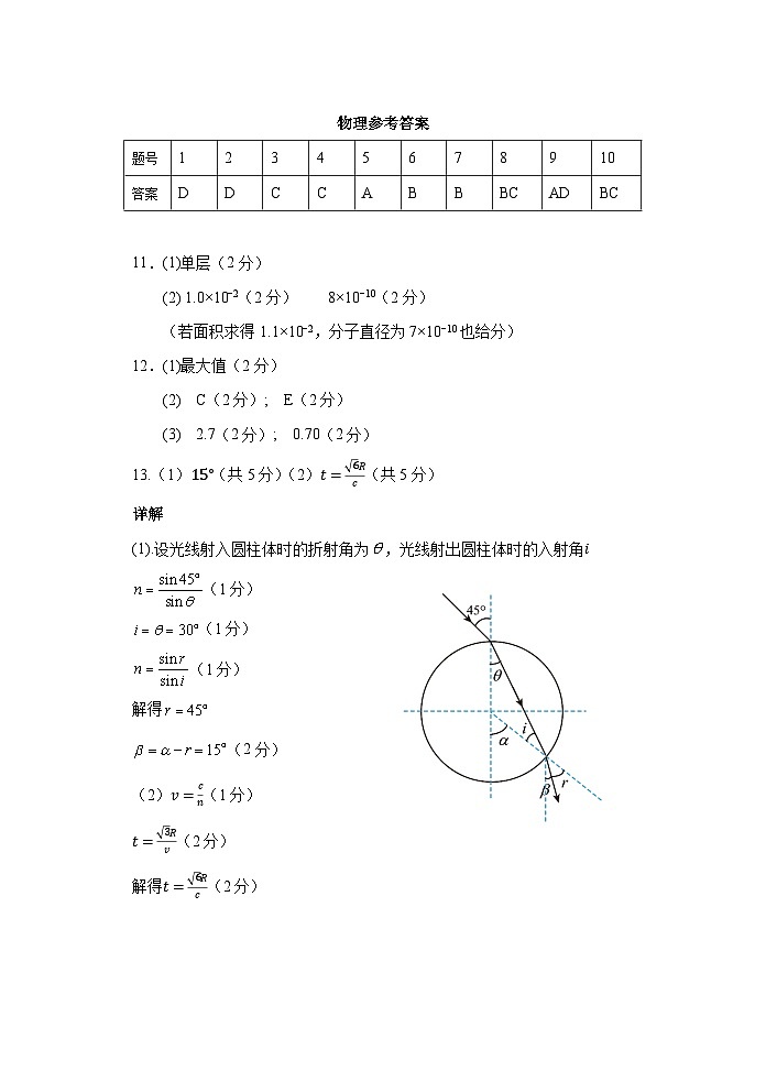 湖北省”腾·云“联盟2025年高三年级10月联考+物理答案第1页