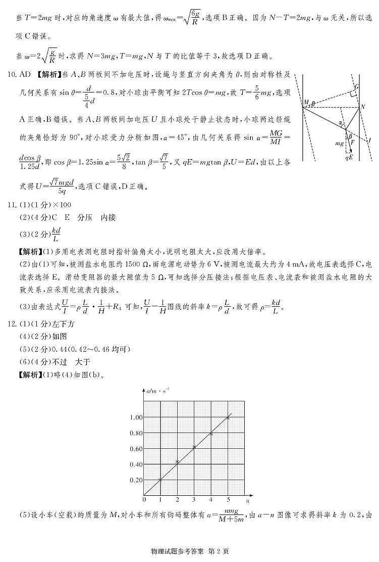 湖南名校联考联合体2026届高三上学期10月月考物理答案第2页