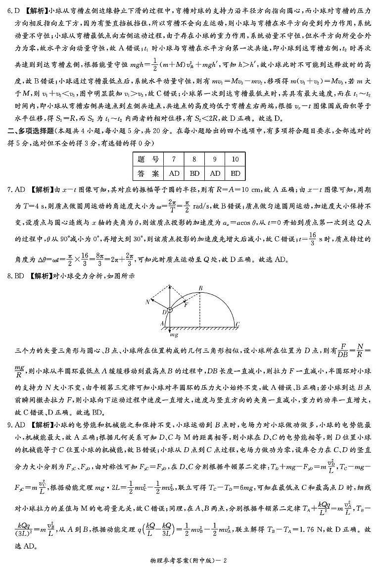 湖南师大附中2026届高三上学期月考（二） 物理答案第2页