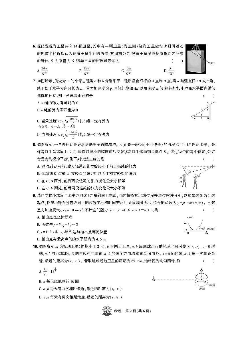 物理-东北三省精准教学联盟2026届高三上学期10月联考强化卷试题+答案第2页