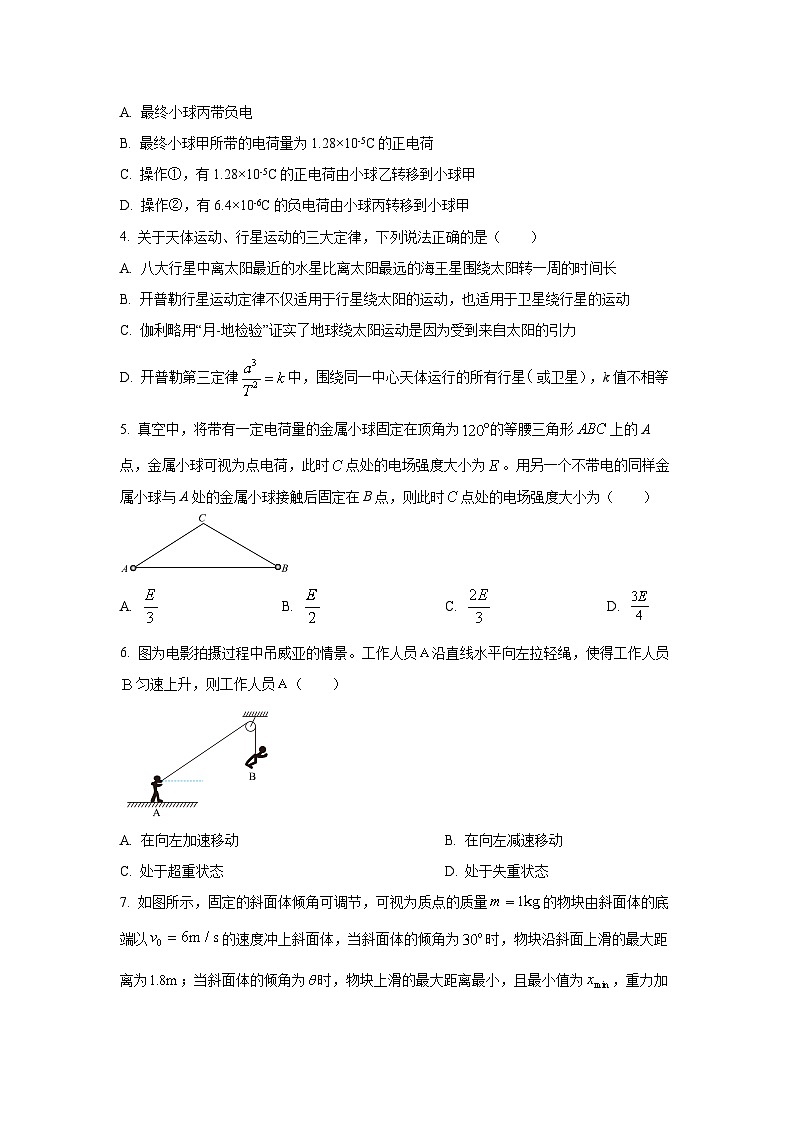 山西三晋卓越联盟2025-2026学年高二上学期8月开学收心考试物理试题（学生版）第2页