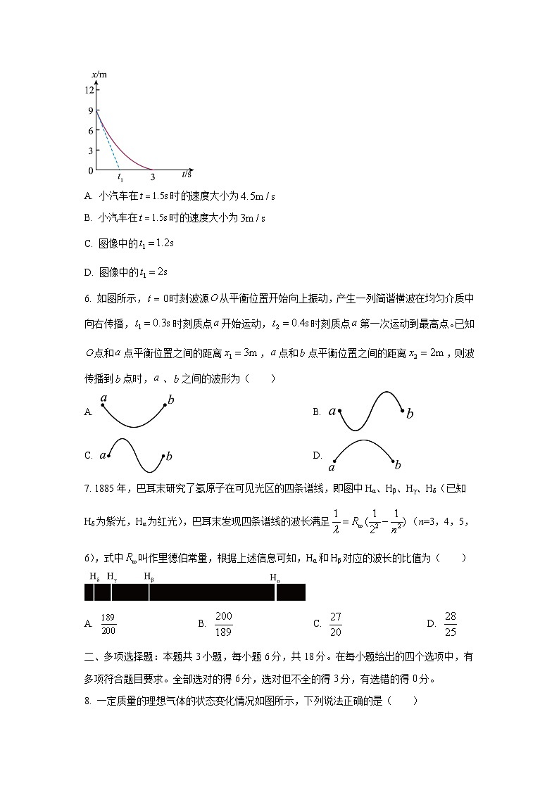 山西省部分学校2024-2025学年高二下学期7月期末考试物理试题（学生版）第3页