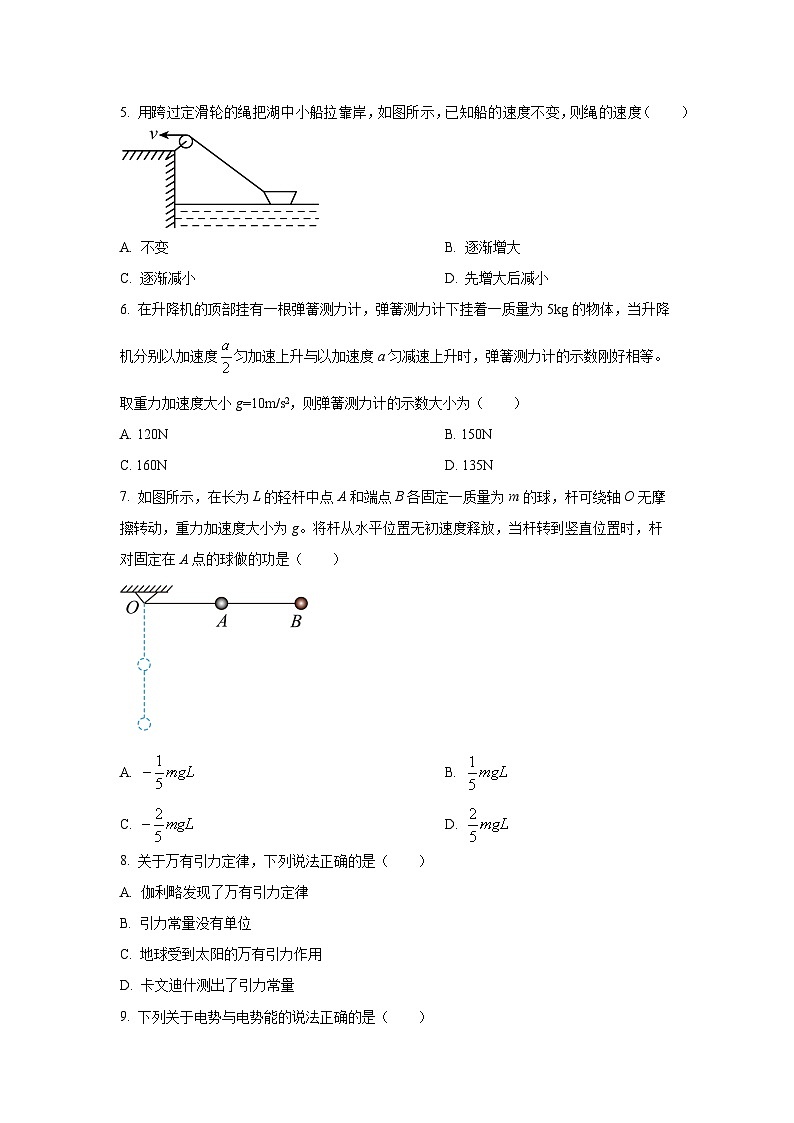 云南省部分学校2025-2026学年高二上学期8月开学联考物理试题（学生版）第2页