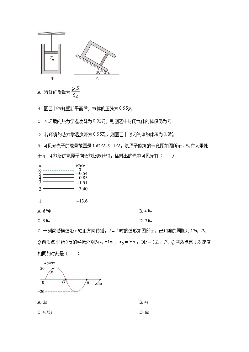 河北省部分学校2024-2025学年高二下学期7月期末考试物理试题（学生版）第3页