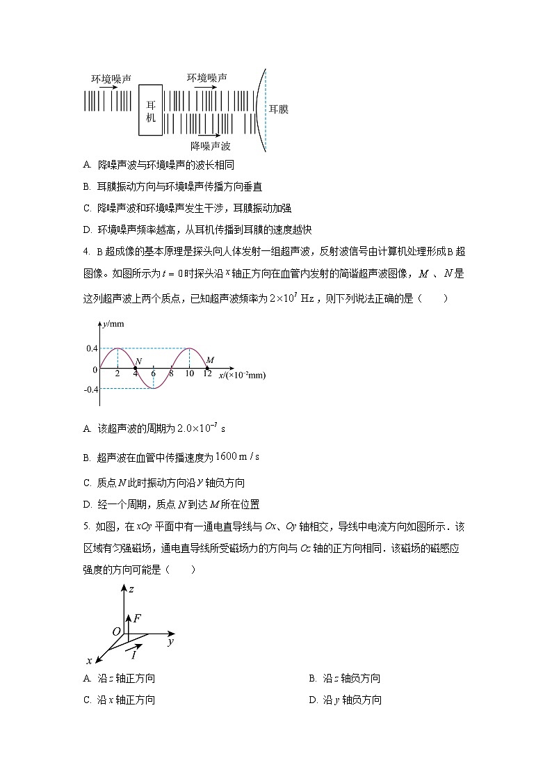 广东省潮州市饶平县2024-2025学年高二下学期阶段性质量检测（一）物理试题（学生版）第2页