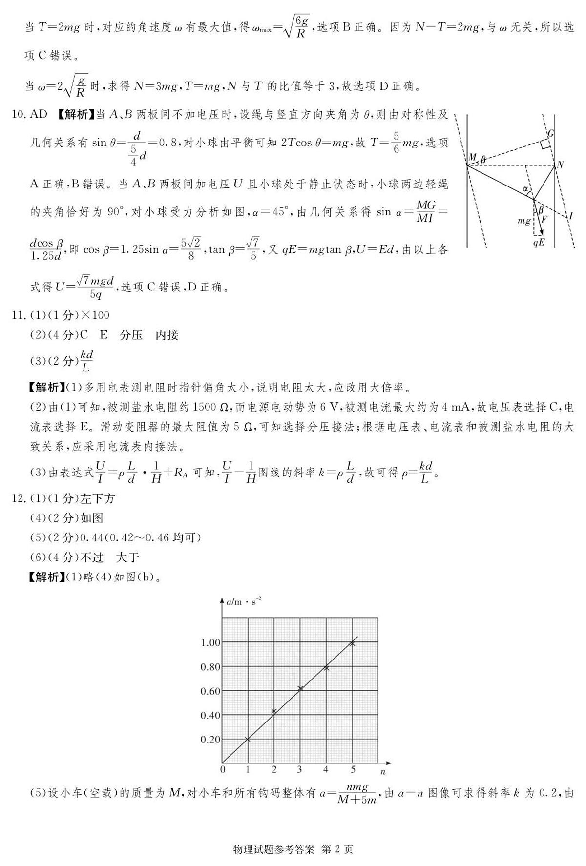 物理联考卷_答案第2页