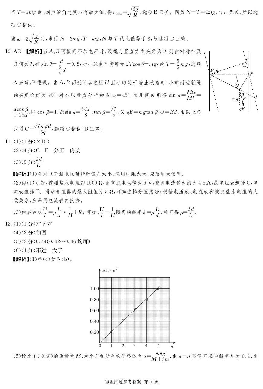 物理联考卷_答案第2页