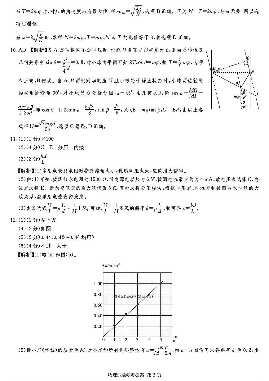 物理答案第2页