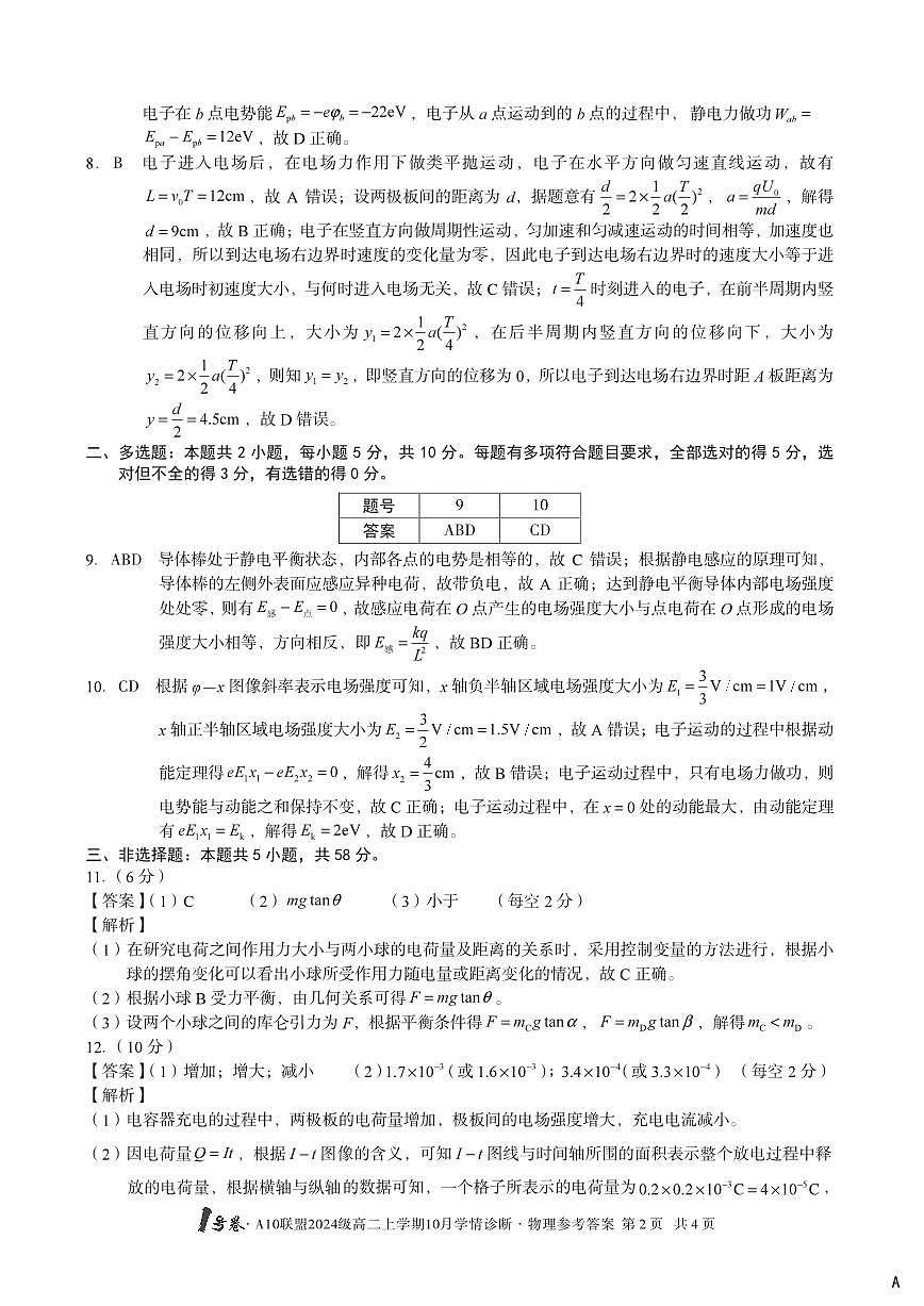 （A卷）1号卷·A10联盟2024级高二上学期10月学情诊断+物理答案A第2页