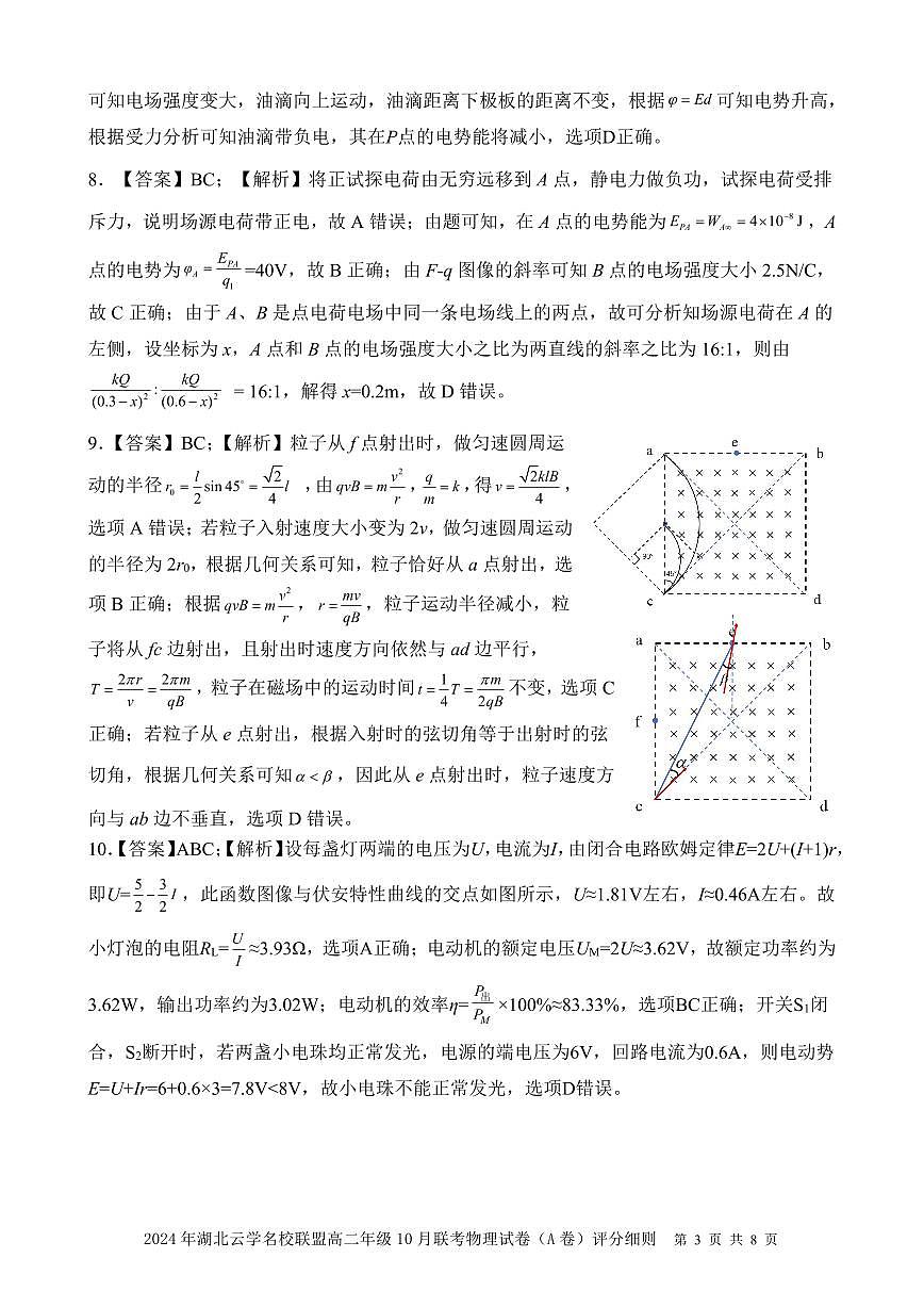 A卷答案-湖北云学名校联盟高二物理A卷答案及评分细则第3页