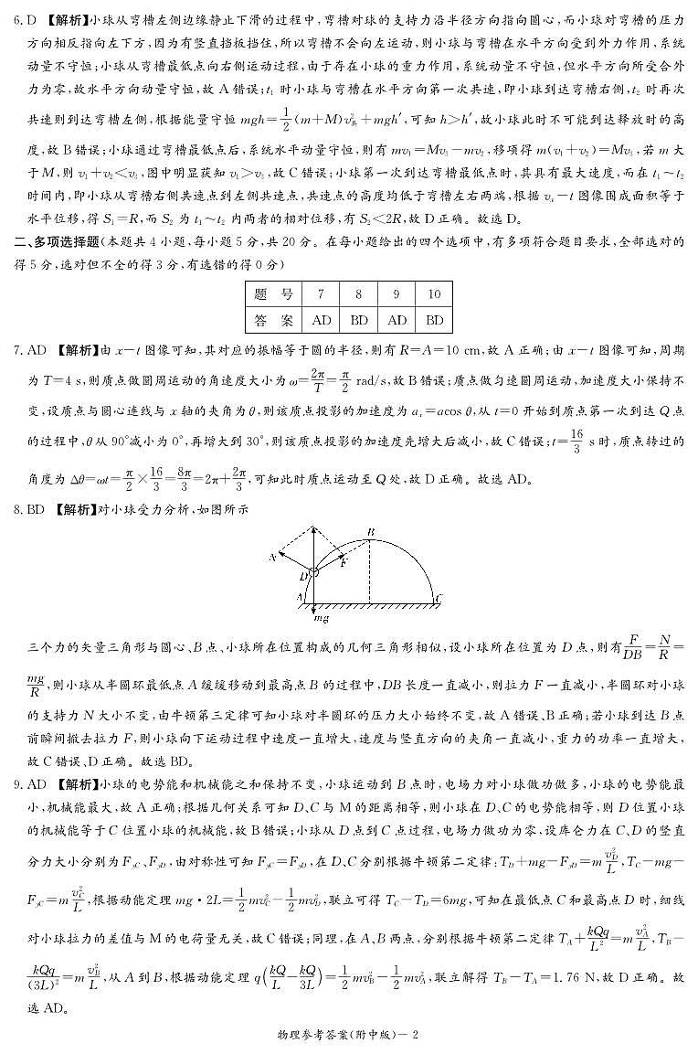 湖南师大附中2026届高三上学期月考（二）物理答案第2页