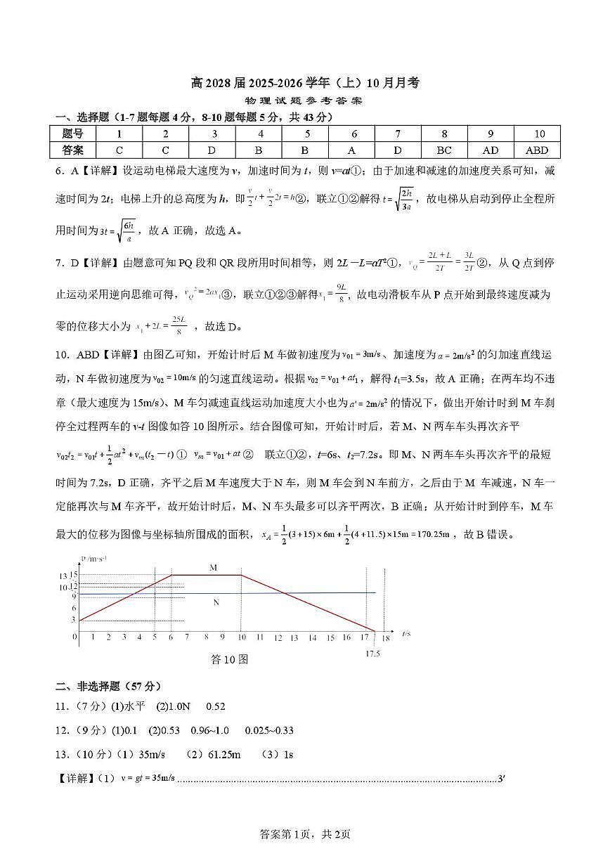 高2028届2025-2026学年（上）10月月考物理试题 高2028届2025-2026学年（上）10月月考参考答案第1页