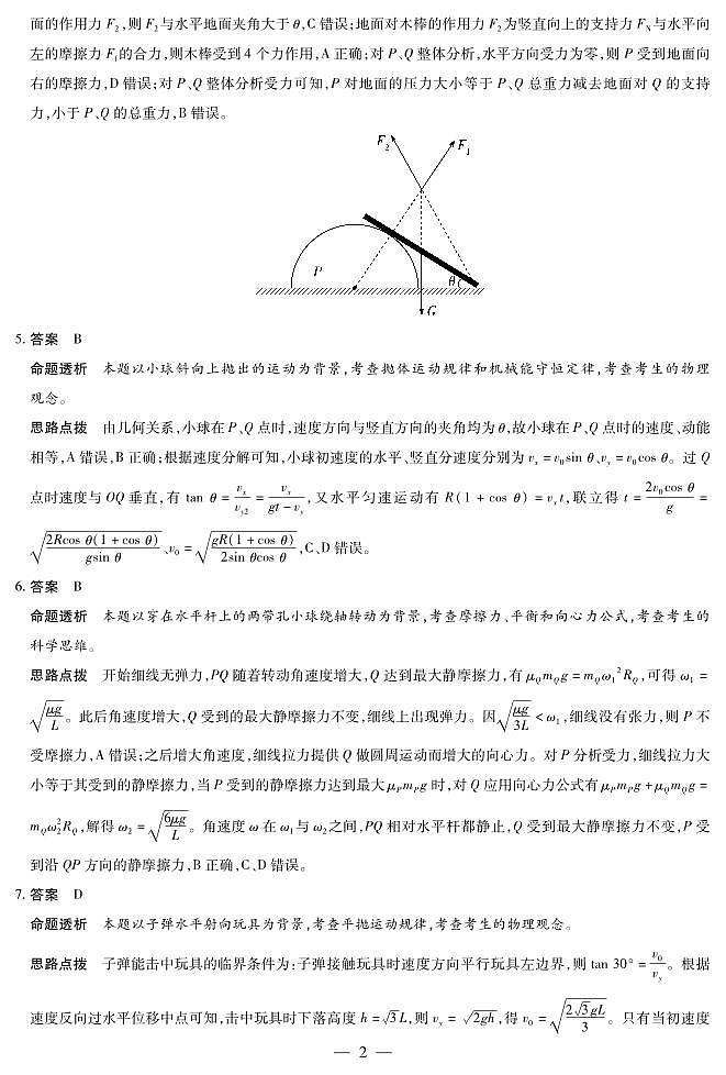 26届天一大联考高三上小高考（一）物理答案（教师版）第2页