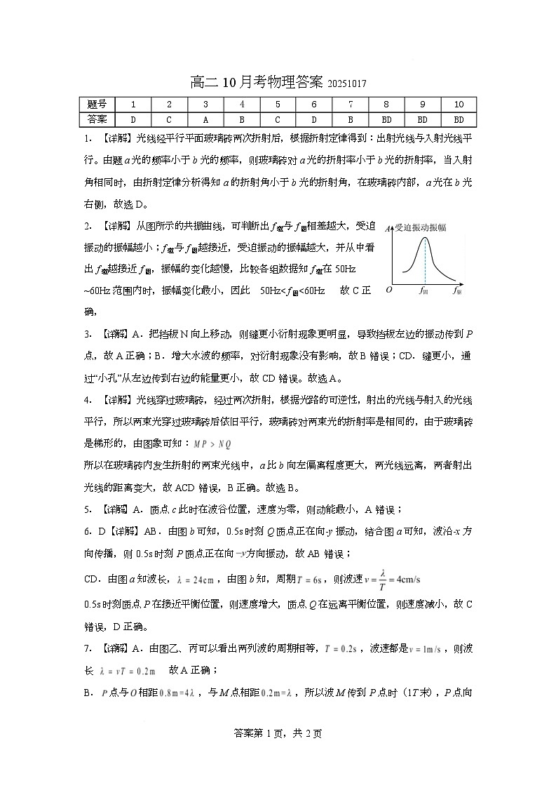 物理答案)第1页