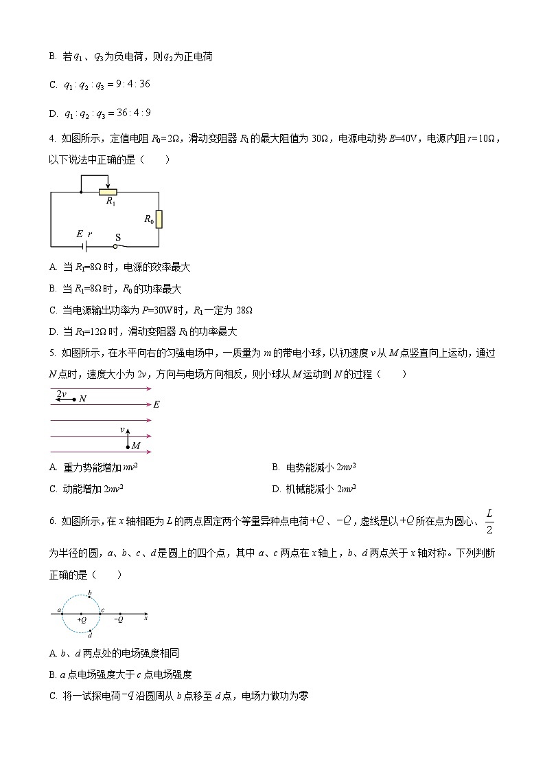 精品解析：四川省成都市石室中学2023-2024学年高二上学期半期考试复习（2）物理试卷（原卷版）第2页