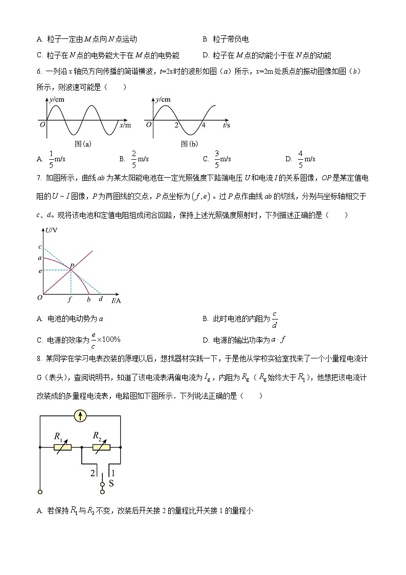 精品解析：四川省成都市石室中学2023-2024学年高二上学期半期考试物理试题（原卷版）第3页